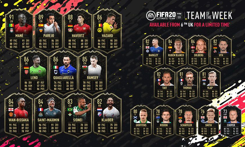 Fifa ultimate team of the week 26