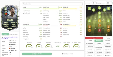 Flashback cristiano ronaldo card