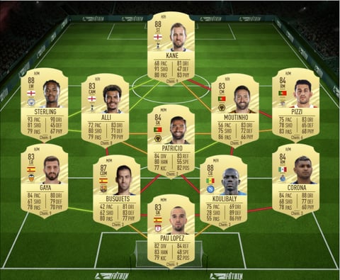 Flashback cristiano ronaldo sbc league finesse