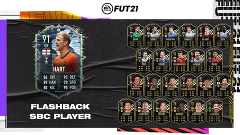 Flashback joe hart sbc