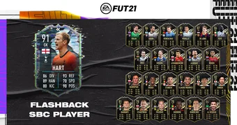 Flashback joe hart sbc