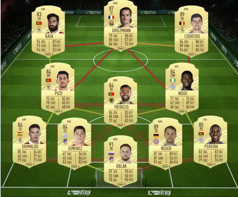 Flashback ribery sbc les bleus