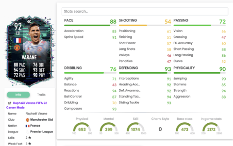 Flashback varane stats