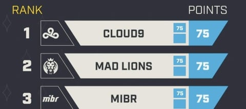 Flashpoint season1 mibr short