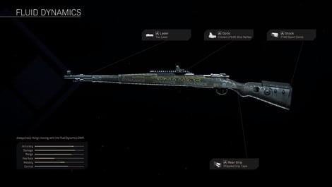 Fluid dynamics weapon blueprint warzone rare