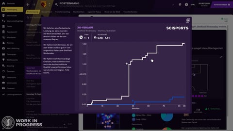 Fm2021 preview xg