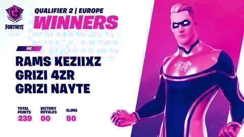 Fncs week2 EU
