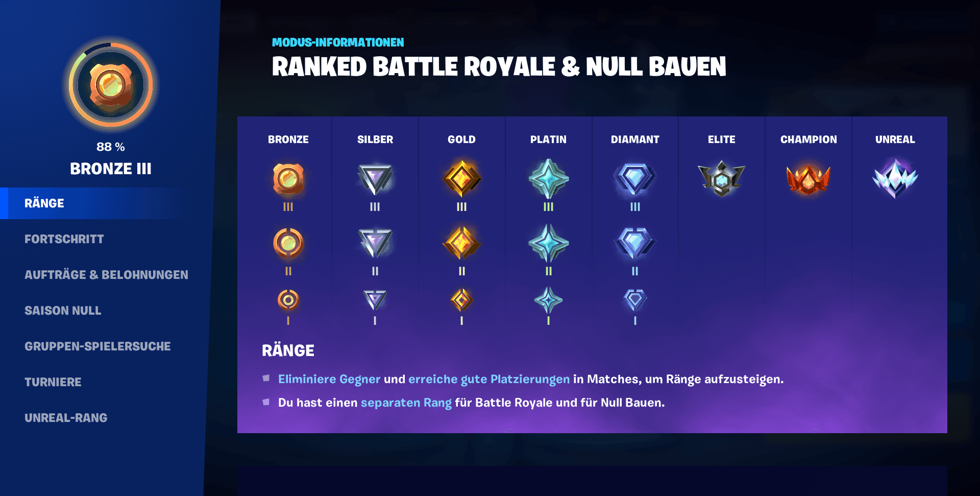 Alle Fortnite Ranks