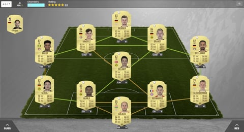 Fut 20 bundesliga 50k