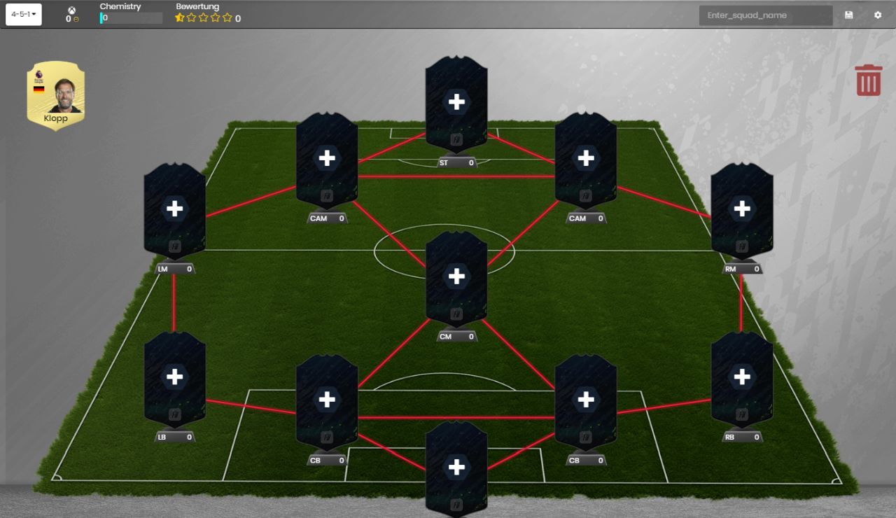 Fut 20 chemie