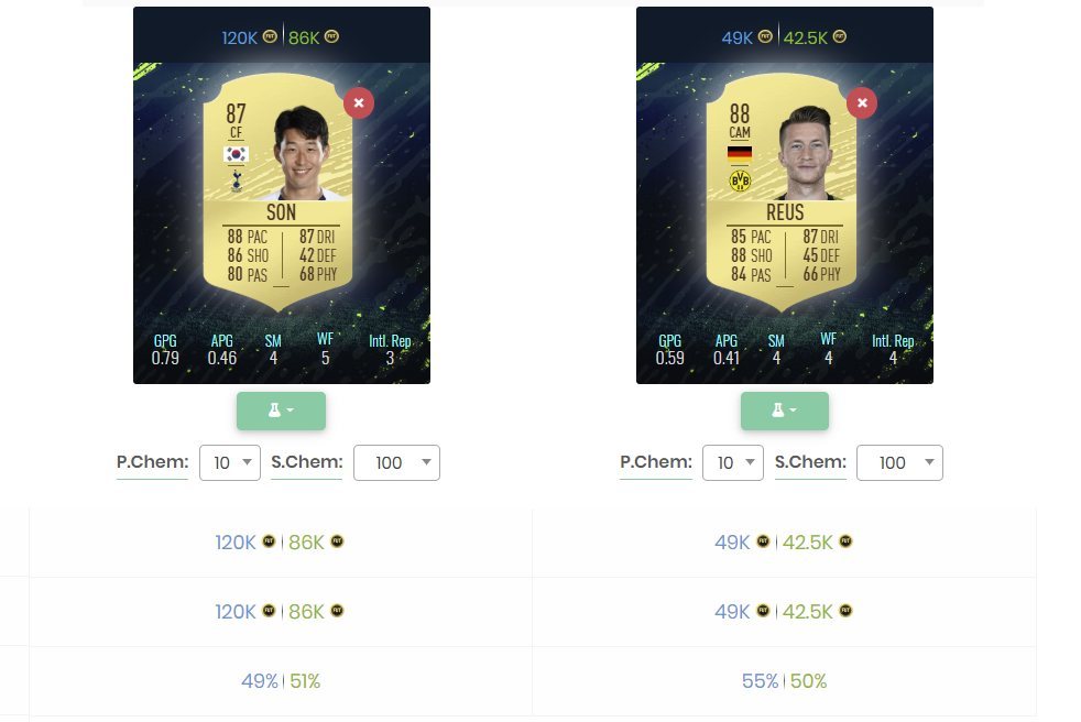 Fut 20 son reus