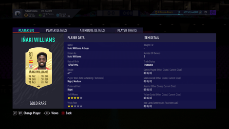 Fut 21 inaki card