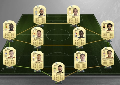 Fut 21 premier league bestes team