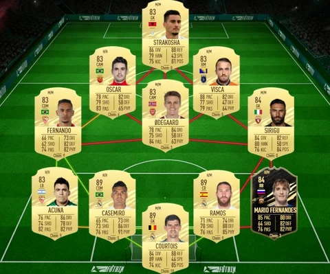 Fut birthday bailly sbc team