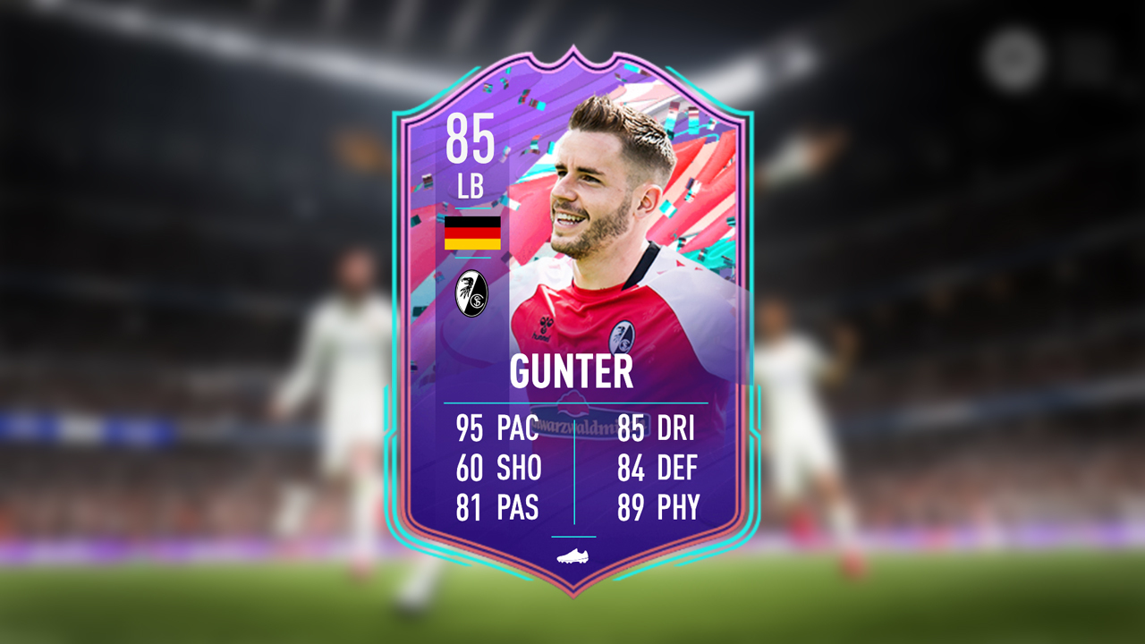 Fut birthday christian günter