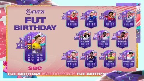 Fut birthday marco reus