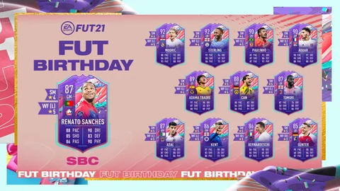 Fut birthday renato sanches sbc