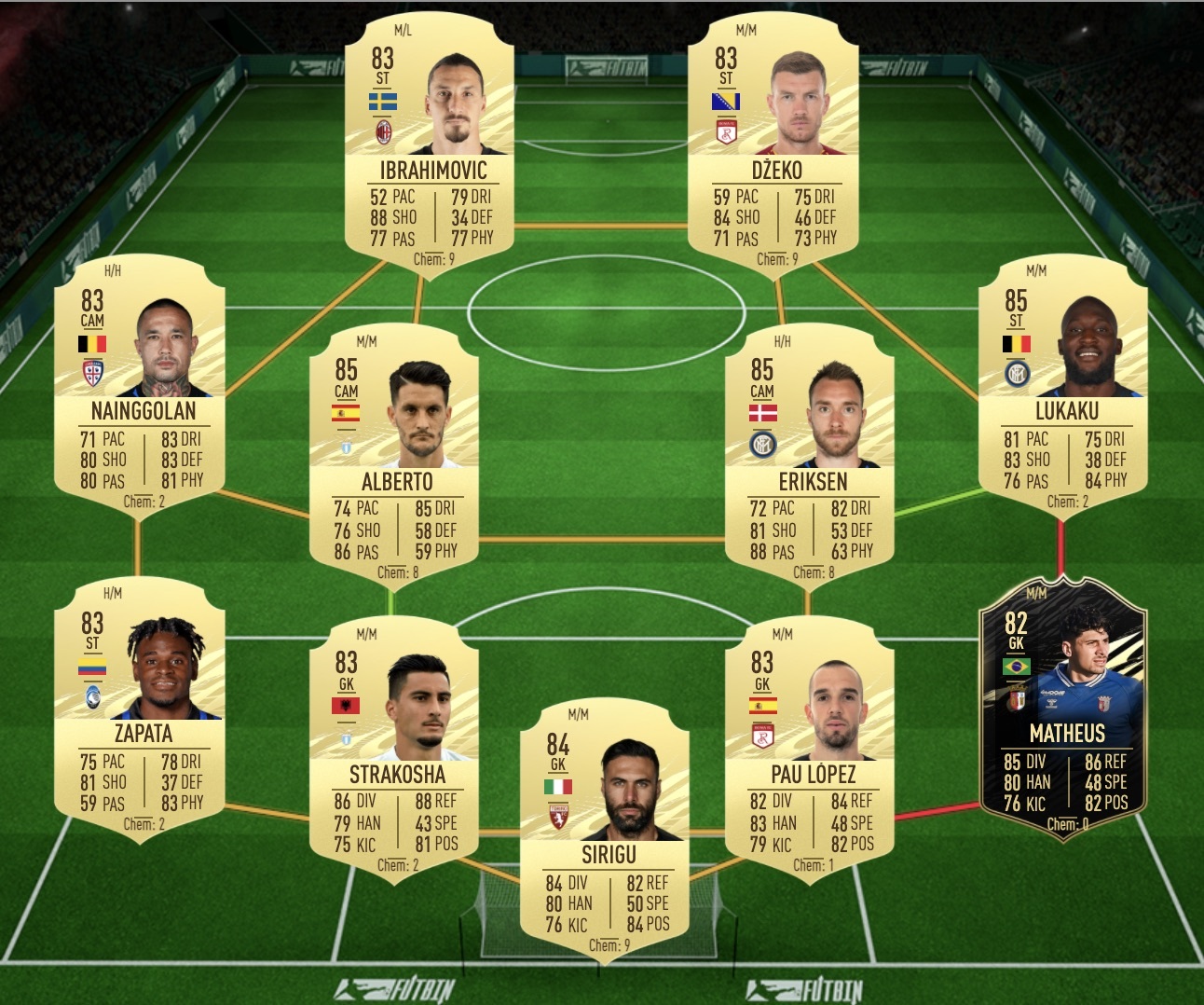 Fut birthday team 2 wundertuete party bag sbc