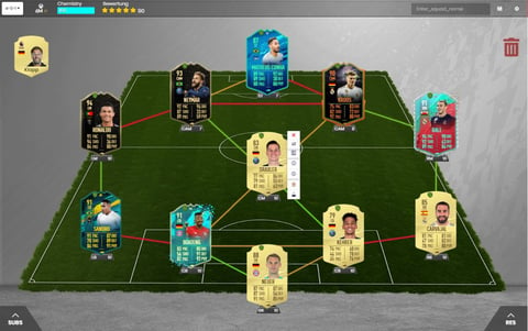 Fut chemie 3