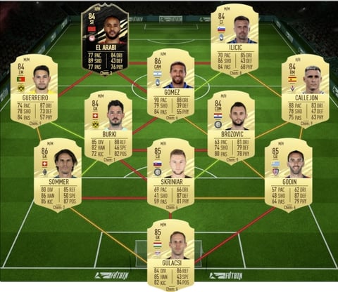 Fut freeze cristian ansaldi sbc team