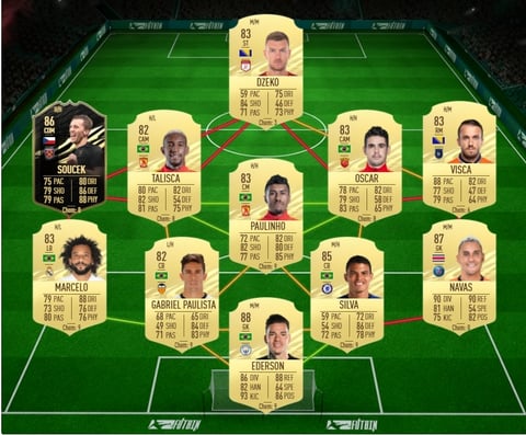 Fut future stars bruno guimaraes sbc ligue 1