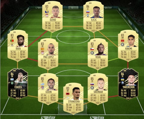 Fut future stars wundertuete