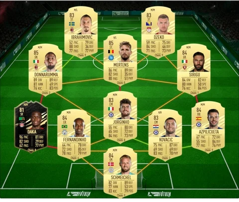 Fut showdown edin dzeko sbc serie a tim