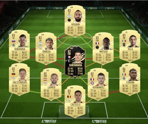 Fut showdown mctominay sbc premier league