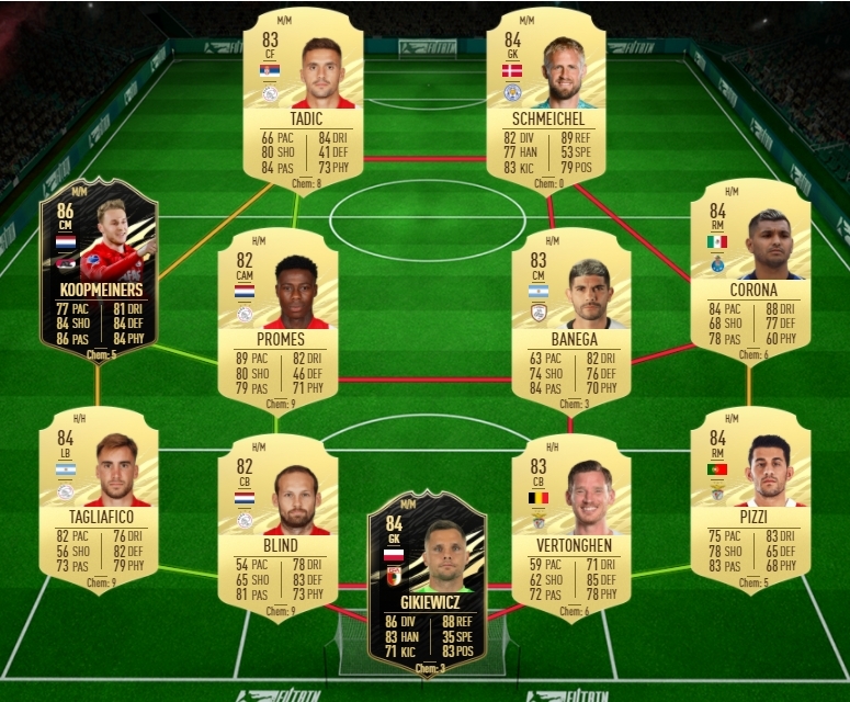 FUT 21 Party Bag SBC Solution March 2021