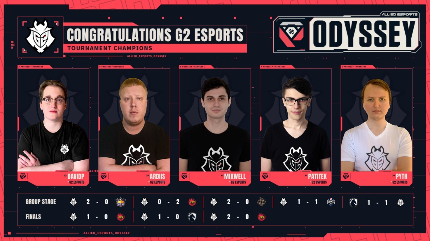 G2 allied esports