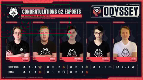 G2 allied esports