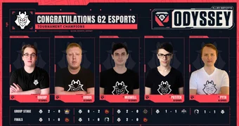 G2 allied esports