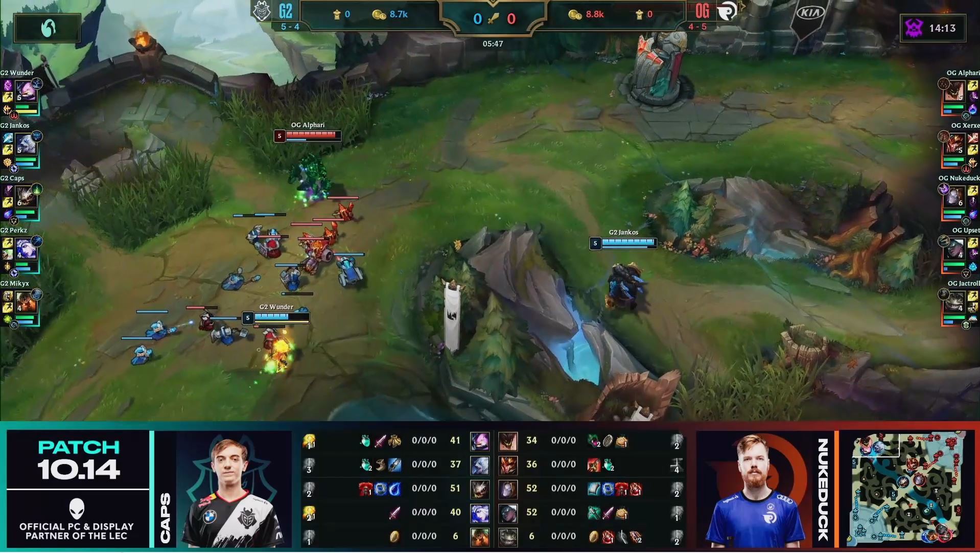 G2 og thumbnail