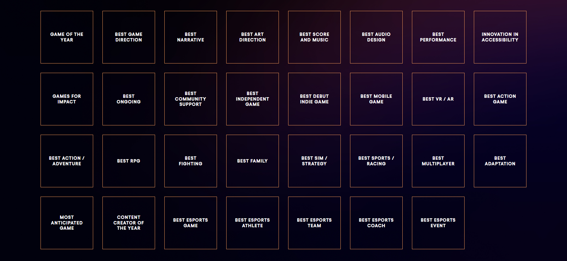 Game awards categories