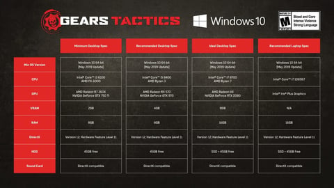 Gears tactics pc systemanforderungen