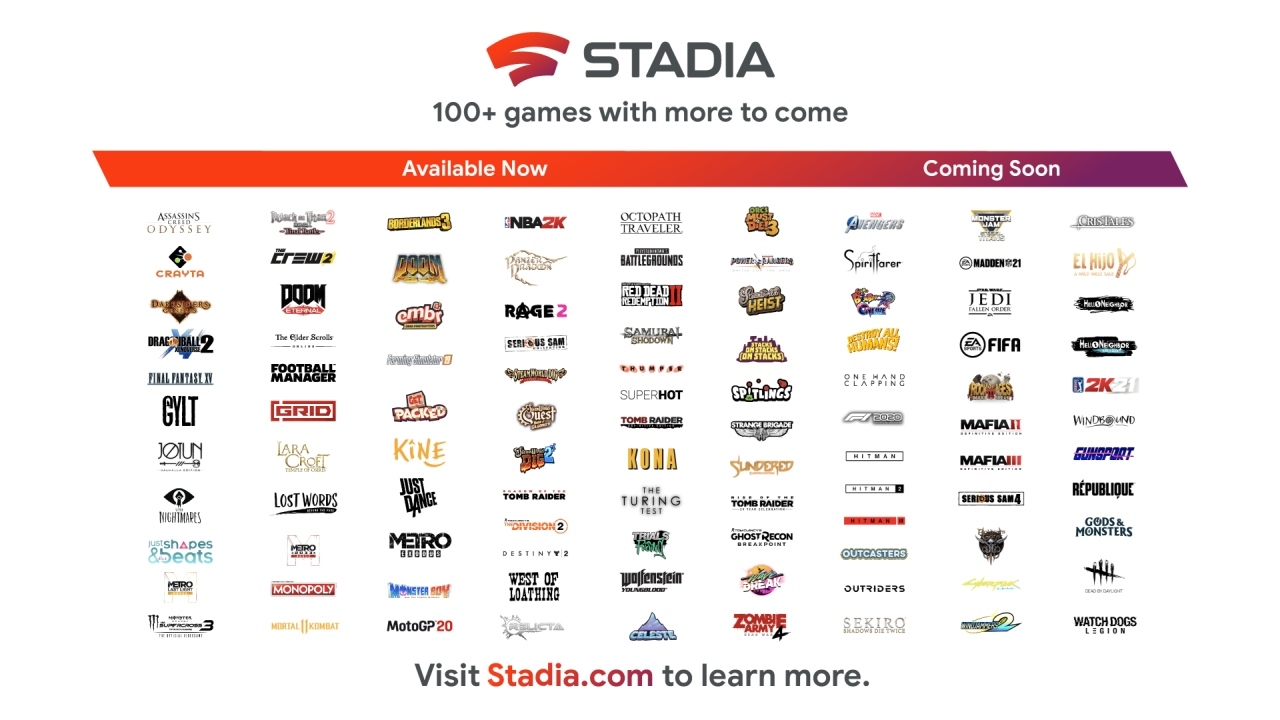 Google stadia games