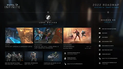 Halo infinite 2022 roadmap