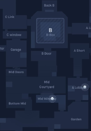 Valorant Map Guide Haven B Site