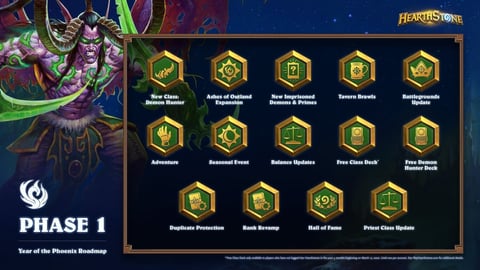 Hearthstone roadmap 2020 phase 1