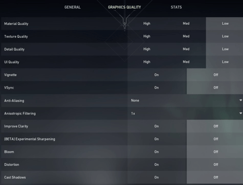 High fps valorant