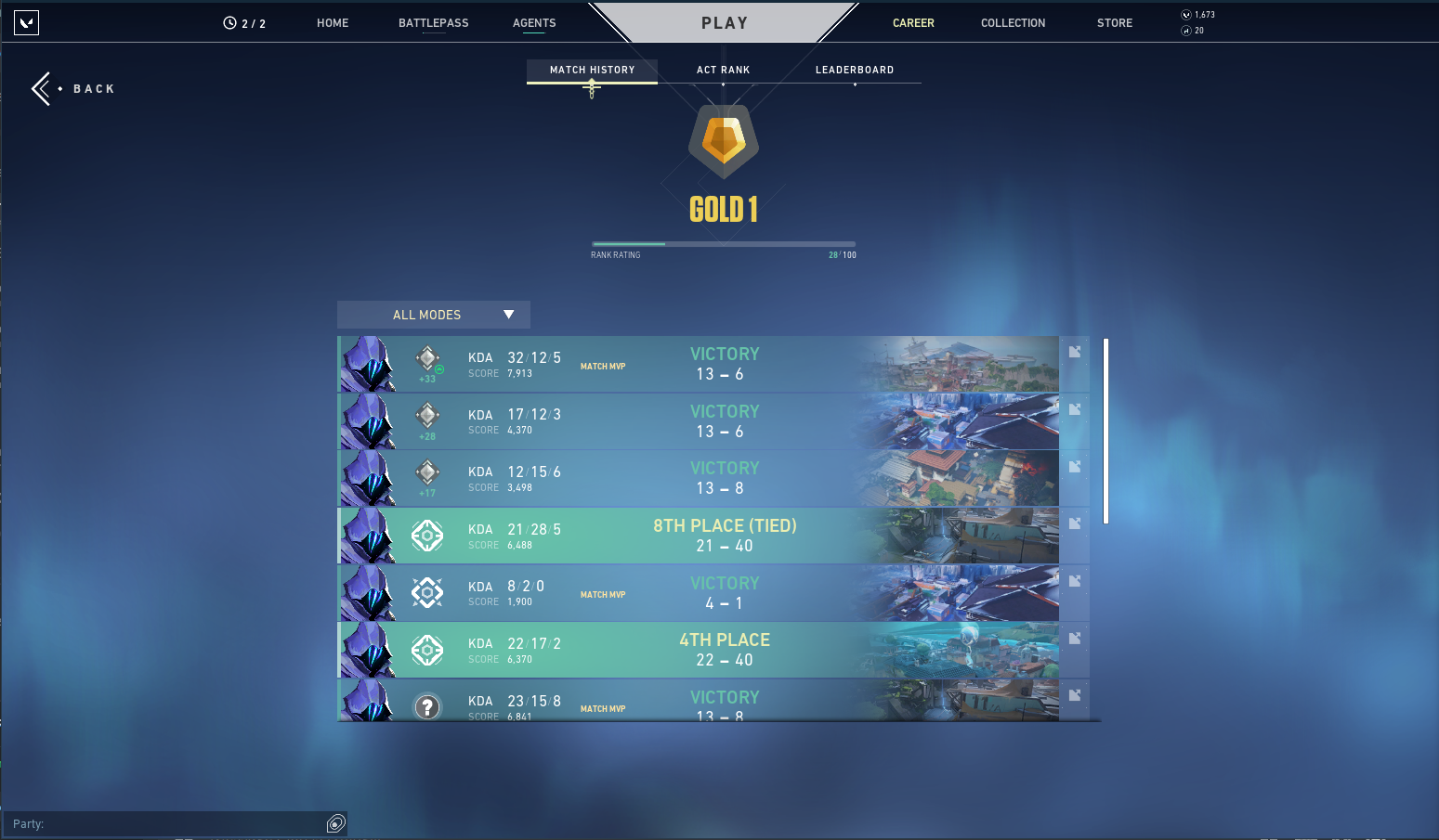 How to rank up from gold t