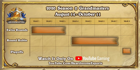 Hs grandmasters 2020