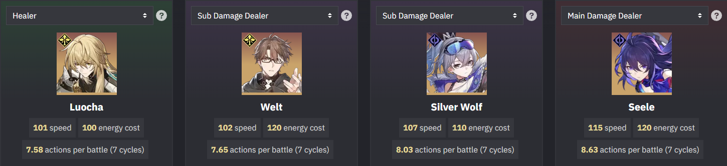 Hsr silver wolf best team