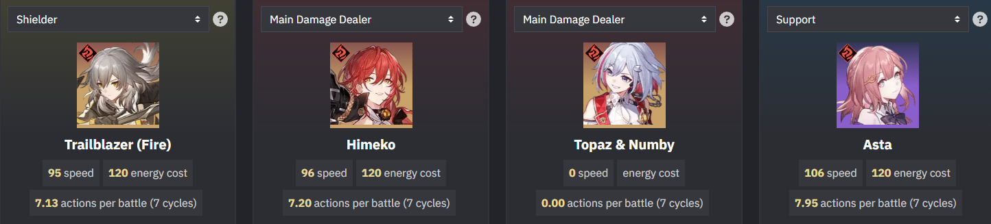 Hsr topaz mono fire team
