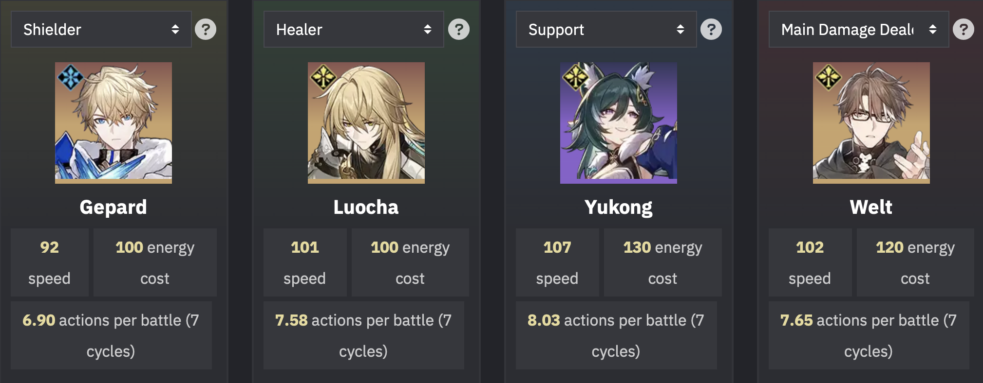 Hsr yukong team