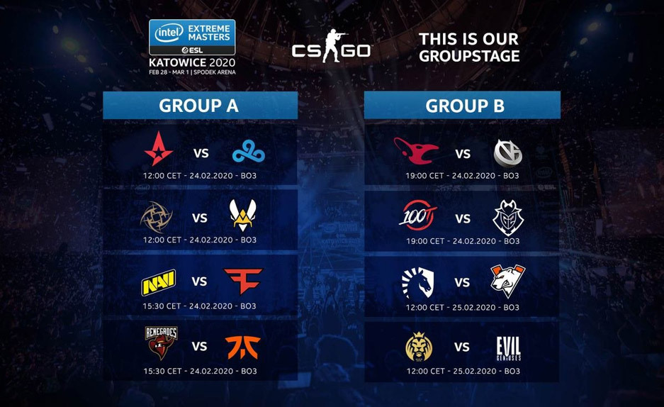 IEM Katowice 2020 Matches