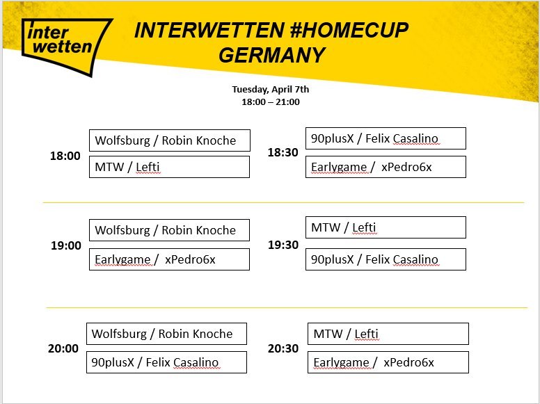 Interwetten spielplan