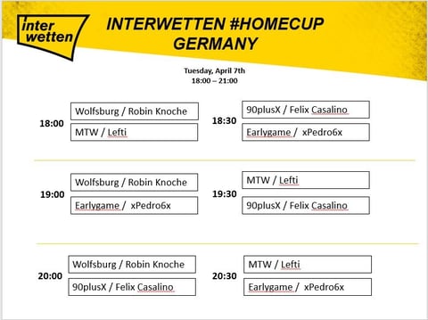 Interwetten spielplan