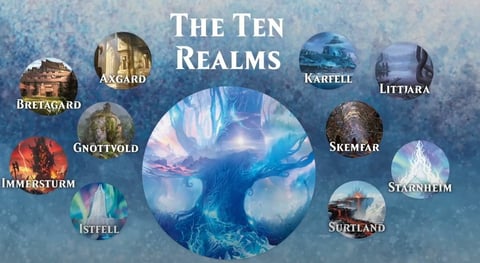 Kalheim ten realms