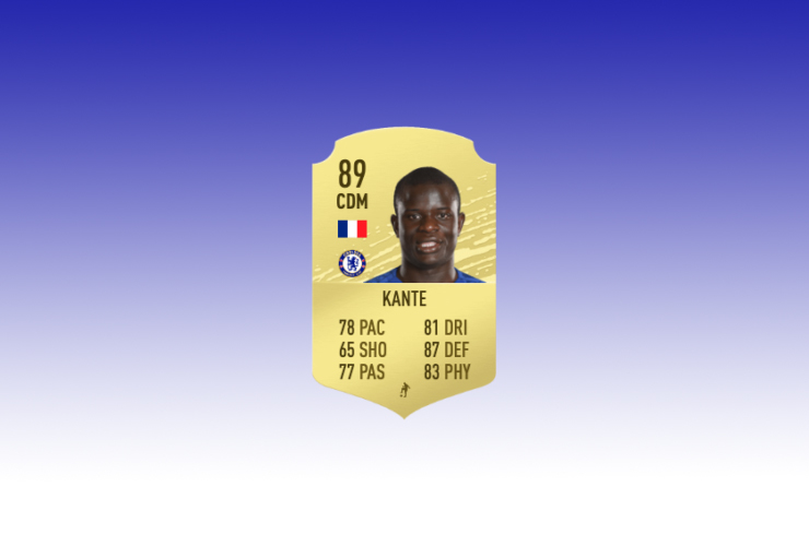 Kante